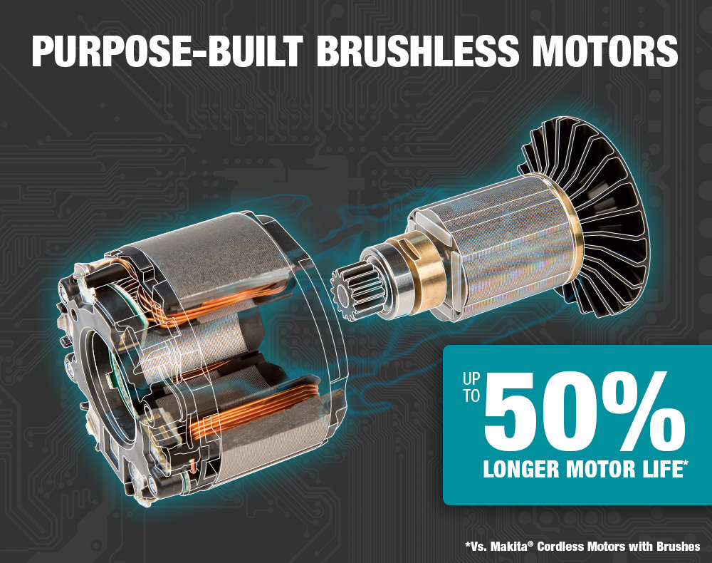 Purpose-built brushless motors