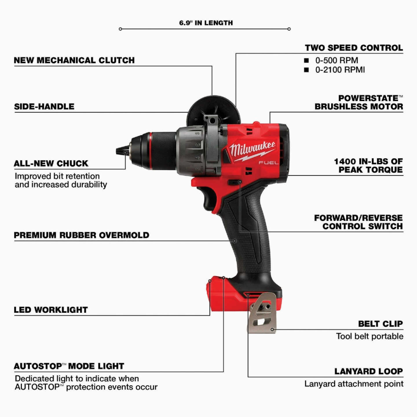 Milwaukee M18 FUEL 2-Tool Combo Kit, 1/2in. Hammer Drill Driver, 1