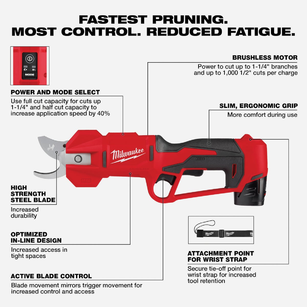 M12 best sale pruning saw