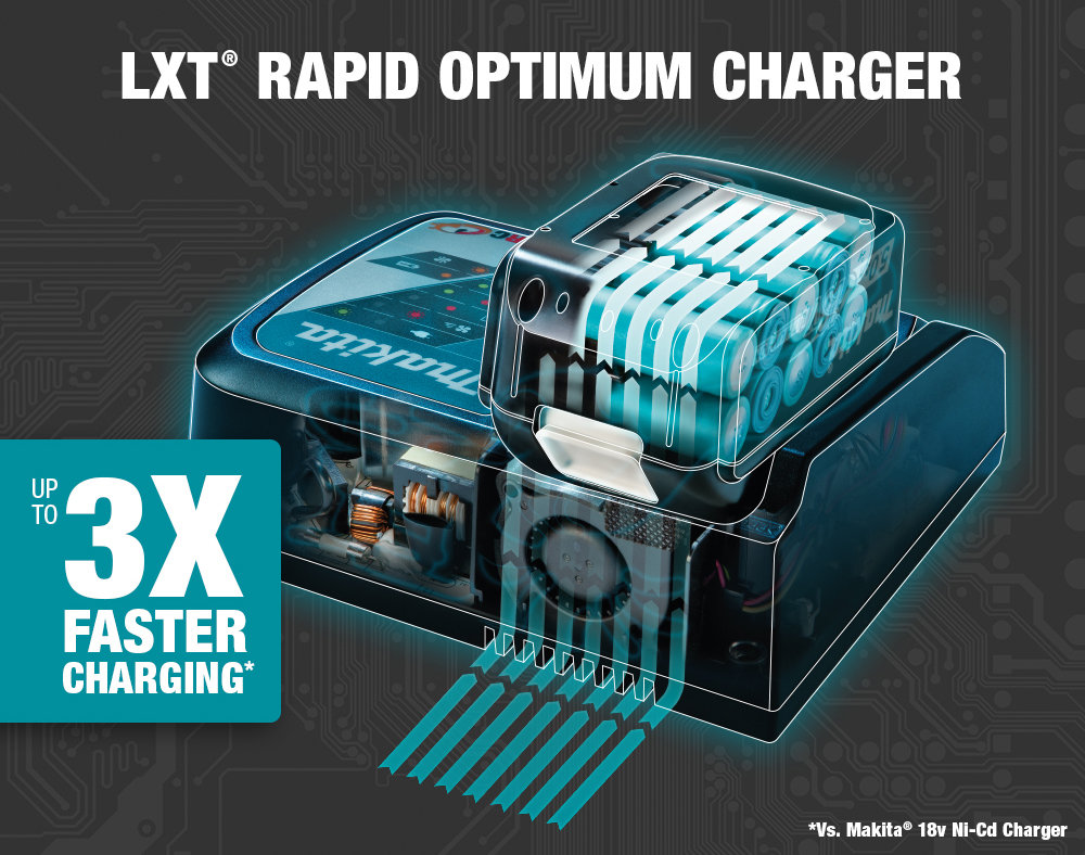 LXT Rapid Optimum Charger